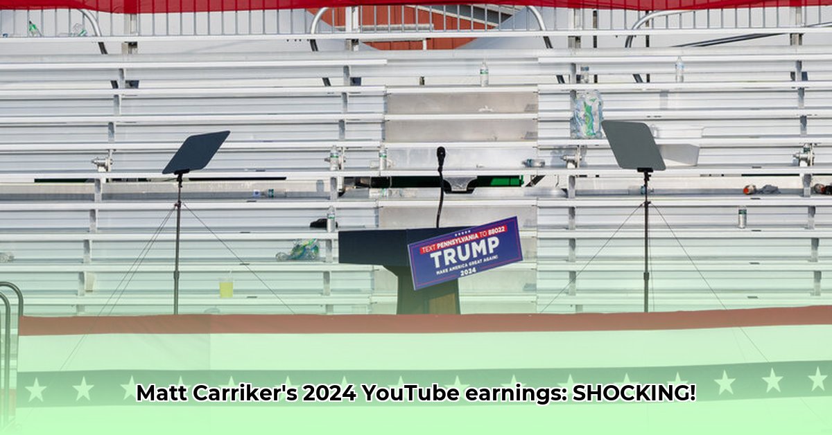 matt-carriker-youtube-income-2024